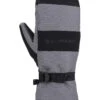 Carhartt Men's W.P. Waterproof Insulated Mitt 2 Carhartt Men's W.P. Waterproof Insulated Mitt -Famous Apparel Store 81U7ns7HK8L. AC SR736920
